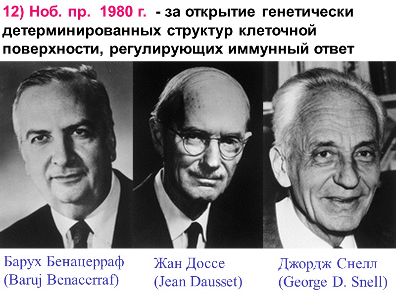 Барух Бенацерраф (Baruj Benacerraf)  Жан Доссе (Jean Dausset)  Джордж Снелл (George D.